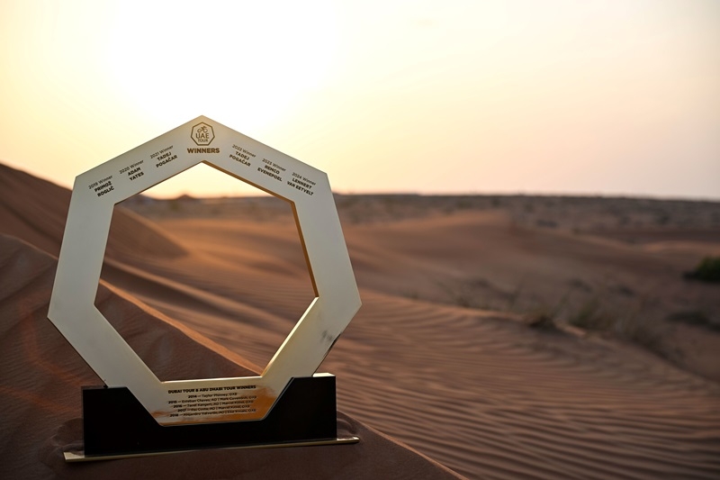 Тур ОАЭ-2025. Маршрут и участники