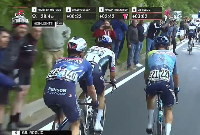 Сможет ли Примож Роглич продолжить Джиро д&rsquo;Италия-2025? Команда ждёт вердикта врачей