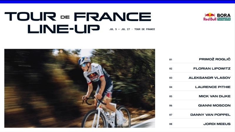 Примож Роглич возглавит Red Bull – BORA – hansgrohe на Тур де Франс-2025