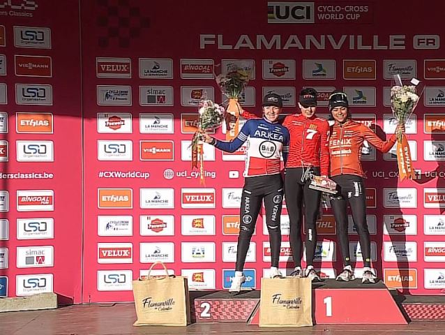 Аник ван Альфен — победительница этапа Кубка мира UCI по велокроссу-2025 во Фламанвиле