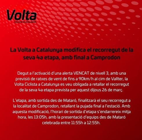 Без финиша на вершине Вальтер - 4-й этап Вуэльты Каталонии-2026 сокращён из-за ветра