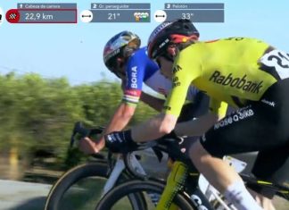 Йонас Вингегор о 3-м этапе Вуэльты Каталонии-2026: «Инстинктивно ответил на атаку Ремко Эвенепула»