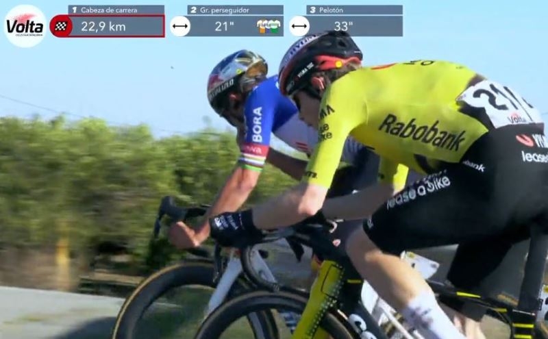 Йонас Вингегор о 3-м этапе Вуэльты Каталонии-2026: «Инстинктивно ответил на атаку Ремко Эвенепула»