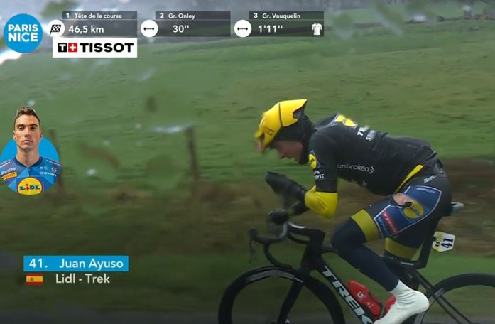 Команда Lidl-Trek: &laquo;К счастью, у Хуана Аюсо не выявлено переломов&raquo;