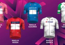 Giro d’Italia Next Gen-2026. Маршрут и участники