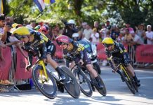Победа Visma Lease a Bike и жёлтая майка Йонаса Вингегора на 1-м этапе Тур де Франс-2026